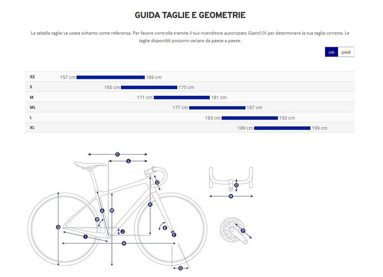 Giant TCR ADVANCED PRO SRAM RED LTD 2024