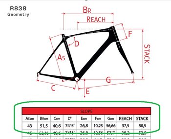 Used De Rosa R838 2014 Racefiets & gravel