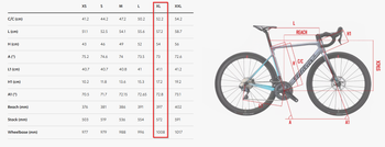 Used Wilier 0 SL DISC 2020 Road & Gravel, Light Gray — image 3 of 4