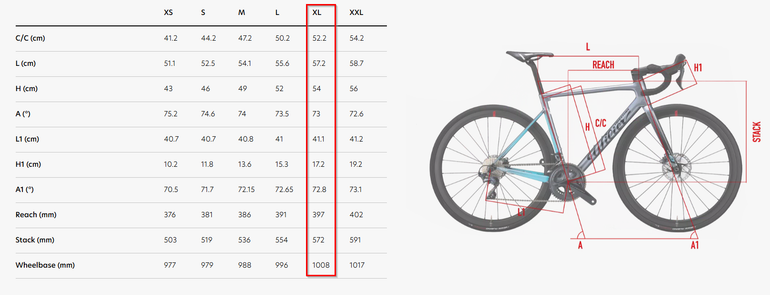 Used Wilier 0 SL DISC 2020 Road & Gravel, Light Gray — image 3 of 4