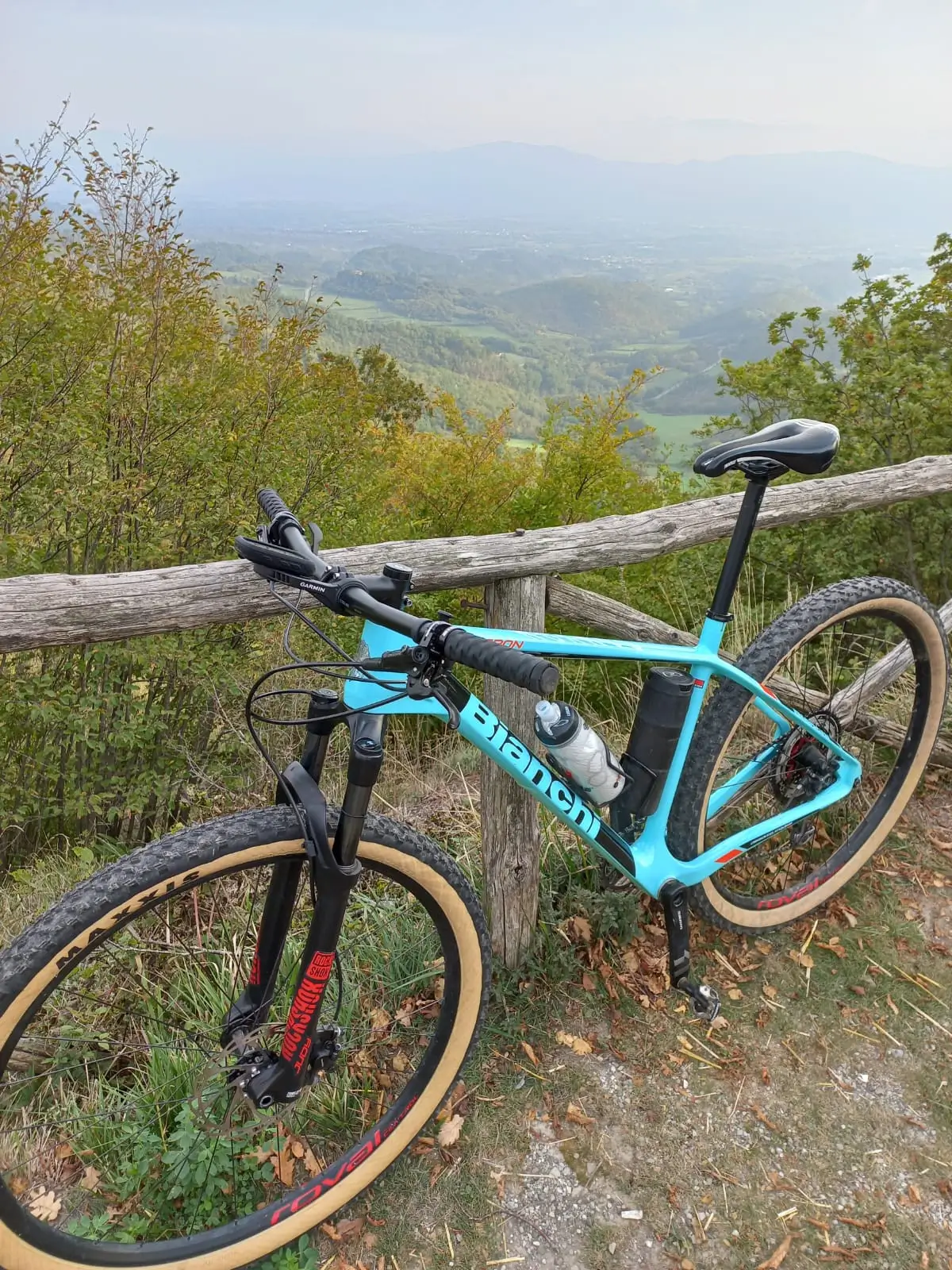 Bianchi nitron sales 2020