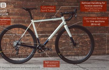 Cyfac Wishone Sub 2023 Road & Gravel de segunda mano, Blanco — imagen 8 de 8