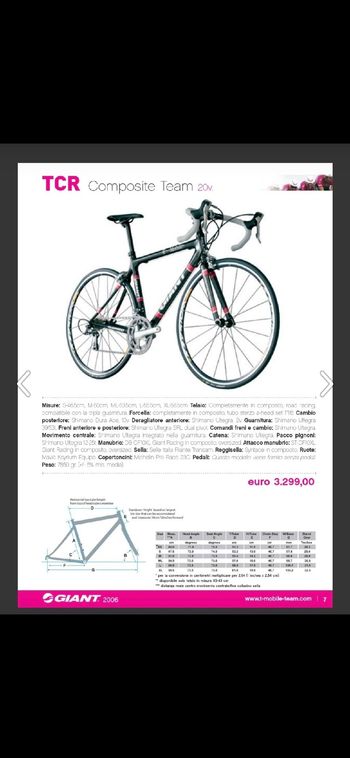 Used Giant Tcr 2006 2006 Road & Gravel, Black — image 11 of 11