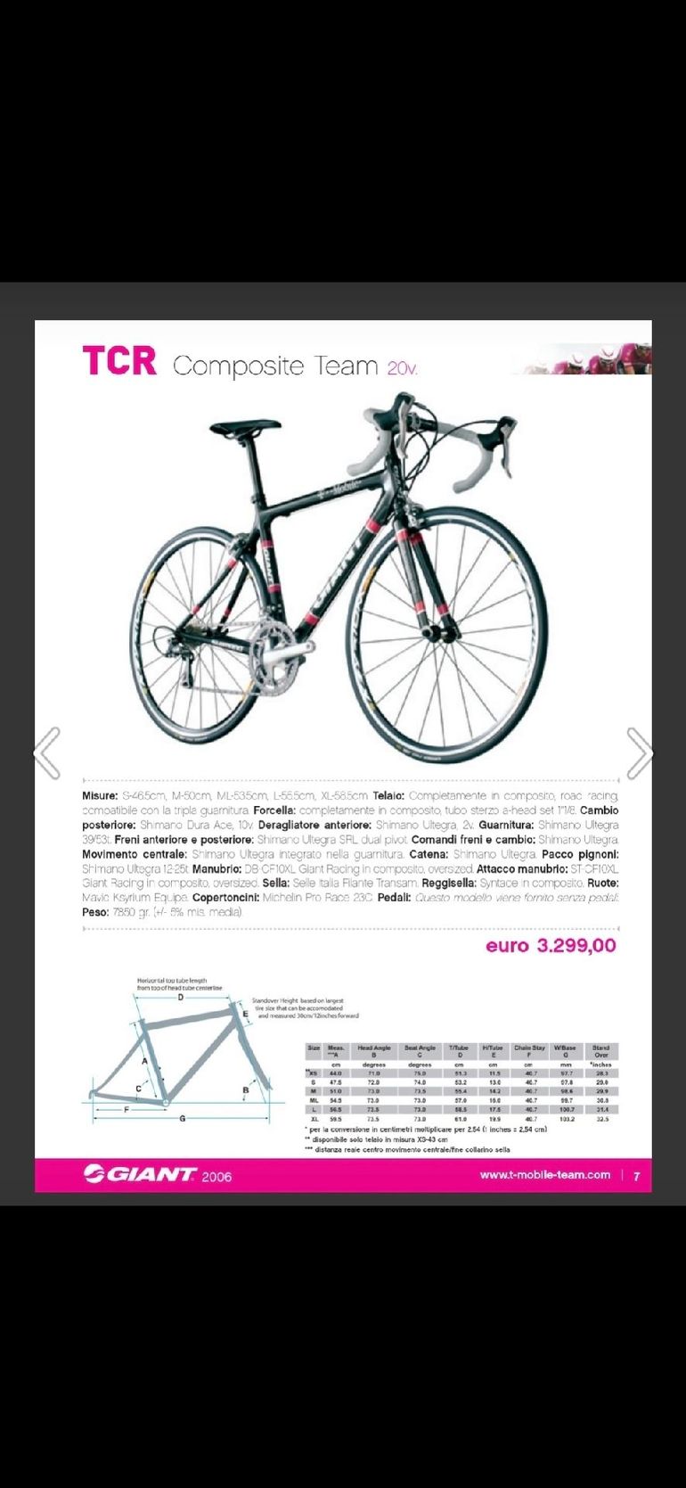 Used Giant Tcr 2006 2006 Road & Gravel, Black — image 11 of 11