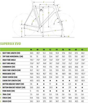 Cannondale Supersix Shimano Dura Ace 2018 Road & Gravel usato, Grigio chiaro — immagine 14 di 15