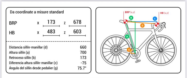 Used Trek Madone SL 7 Gen 8 2025 2025 Road & Gravel, White — image 4 of 4
