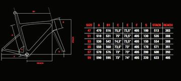 Bottecchia T1 Endurance Frameset 2020 Road & Gravel usato, Rosso — immagine 10 di 10