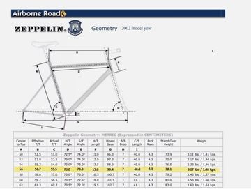 Airborne Zeppelin 2002 Frameset 2002 Road & Gravel d'occasion — image 10 sur 10