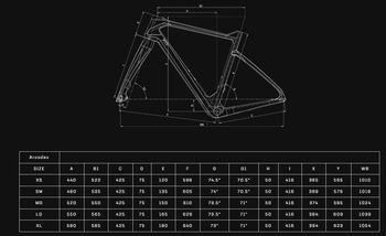 Used Bianchi Arcadex GRX 810 Di2 2023 Frameset 2023 Road & Gravel, Green — image 7 of 7