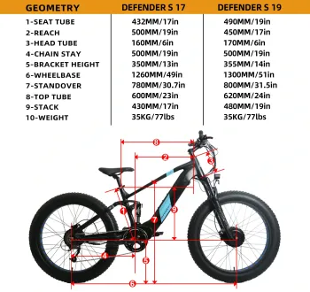 Used EUNORAU Defender S Pro 2018 Mountainbike, Light Gray — image 10 of 28