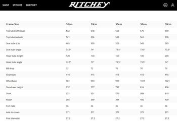 Used Ritchey Road Logic Disc 2024 Road & Gravel, Green — image 24 of 24