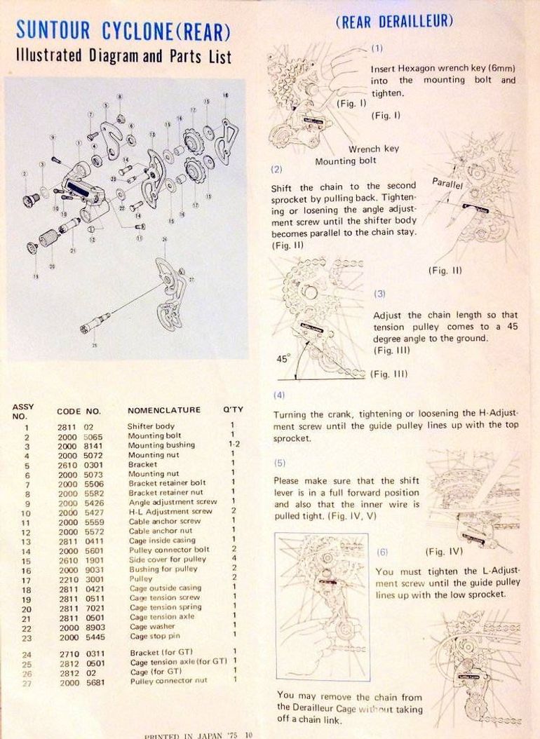 Slide 2
