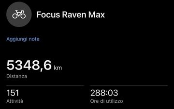 Focus Raven Sram Eagle Transmission GX 2022 Mountainbike de segunda mano, Rojo — imagen 12 de 12