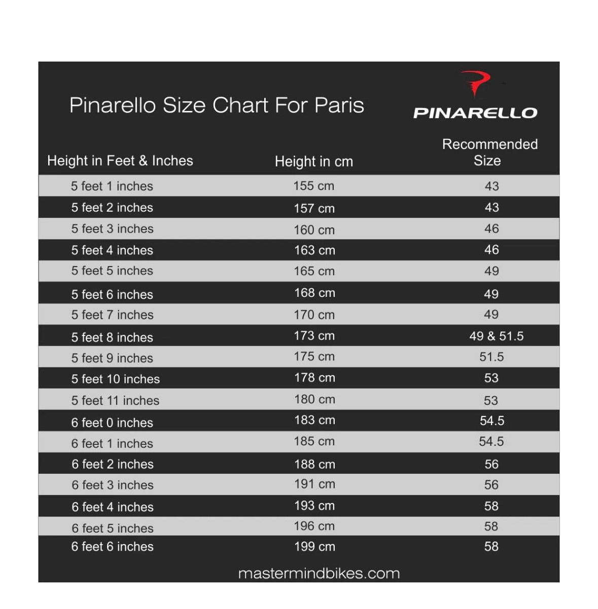 Height Pinarello Size Chart Bike Cycling Pinarello Dogma F10 Size