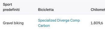 Used Specialized Diverge Comp Carbon 2021 2021 Road & Gravel — image 16 of 16