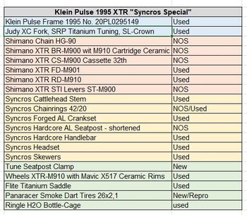 Used Klein Pulse 1995, 20", Pudget Morning, Full XTR, Syncros Special, Stunning Collectors Item! 1995 Mountainbike, Light Gray, 26 — image 4 of 76