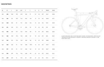 Used Pinarello Dogma F Rim Brake 2023 Road & Gravel, Black — image 3 of 3