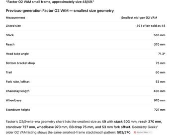 Used Factor VAM 2023 Road & Gravel, Blue — image 10 of 12