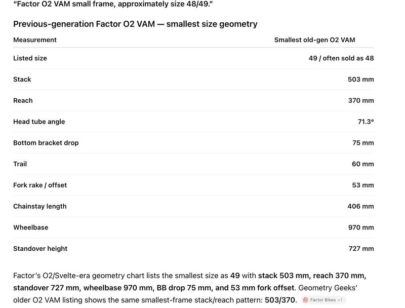 Used Factor VAM 2023 Road & Gravel, Blue — image 10 of 12