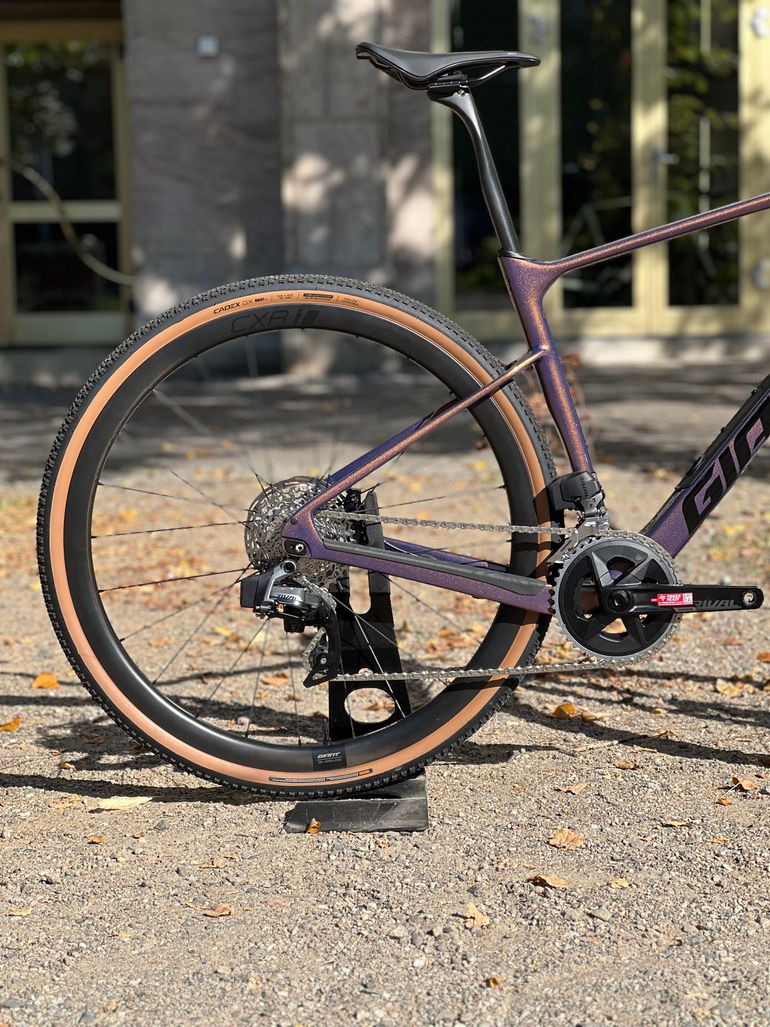 Giant Revolt Advanced Pro 2024 2024