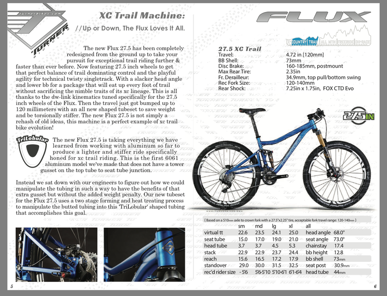 Used Turner Flux 2014 27.5" 2014 Mountainbike, Blue, 27.5 (650B) — image 7 of 7