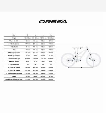 Brugt Orbea OCCAM SL M-LTD 2025 2025 Mountainbike — billede 14 af 14