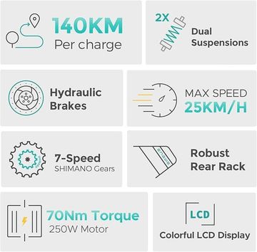 Used Engwe E26 Engwe 26'' VTT 2025 Mountainbike, Blue — image 2 of 3