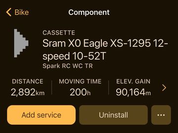Used Scott Spark Sram Eagle Transmission X0 2024 Mountainbike, Black, 29 — image 19 of 19