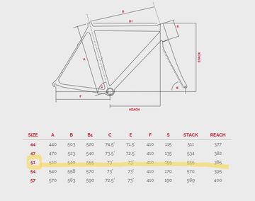 Gebrauchtes Bottecchia EMME4 Frameset 2020 Road & Gravel, Rot — Bild 7 von 11