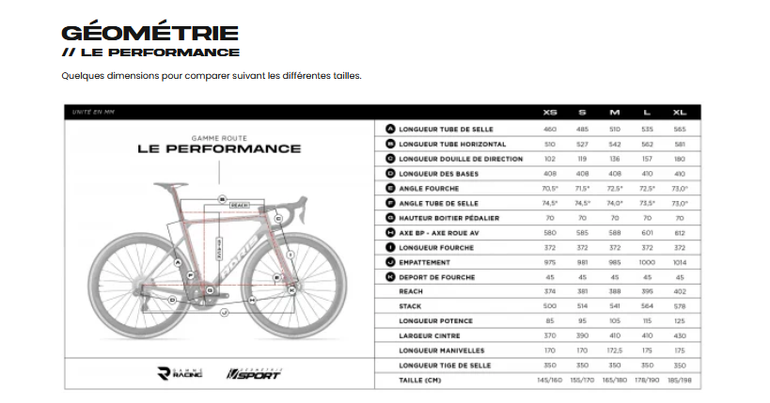 Used Adris Performance 2024 Road & Gravel, Blue — image 5 of 5