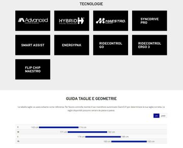 Giant Trance X Advanced, E+ Elite 1 2023 2023 Mountainbike usato, Nero — immagine 7 di 8