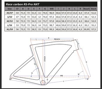 Used Flanders RS-Pro NxT 2024 Road & Gravel, Blue — image 9 of 9