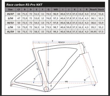 Brugt Flanders RS-Pro NxT 2024 Road & Gravel — billede 9 af 9