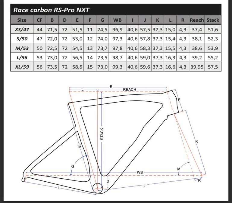 Used Flanders RS-Pro NxT 2024 Road & Gravel, Blue — image 9 of 9