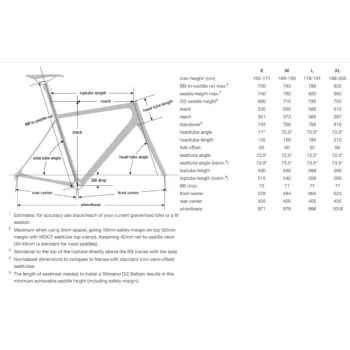 Used Open MIN.D Frameset 2022 Road & Gravel, Black — image 3 of 11