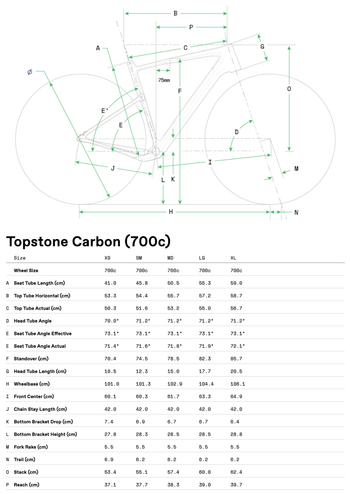 Used Cannondale Topstone Carbon 1 RLE 2022 2022 Road & Gravel, Black — image 9 of 9