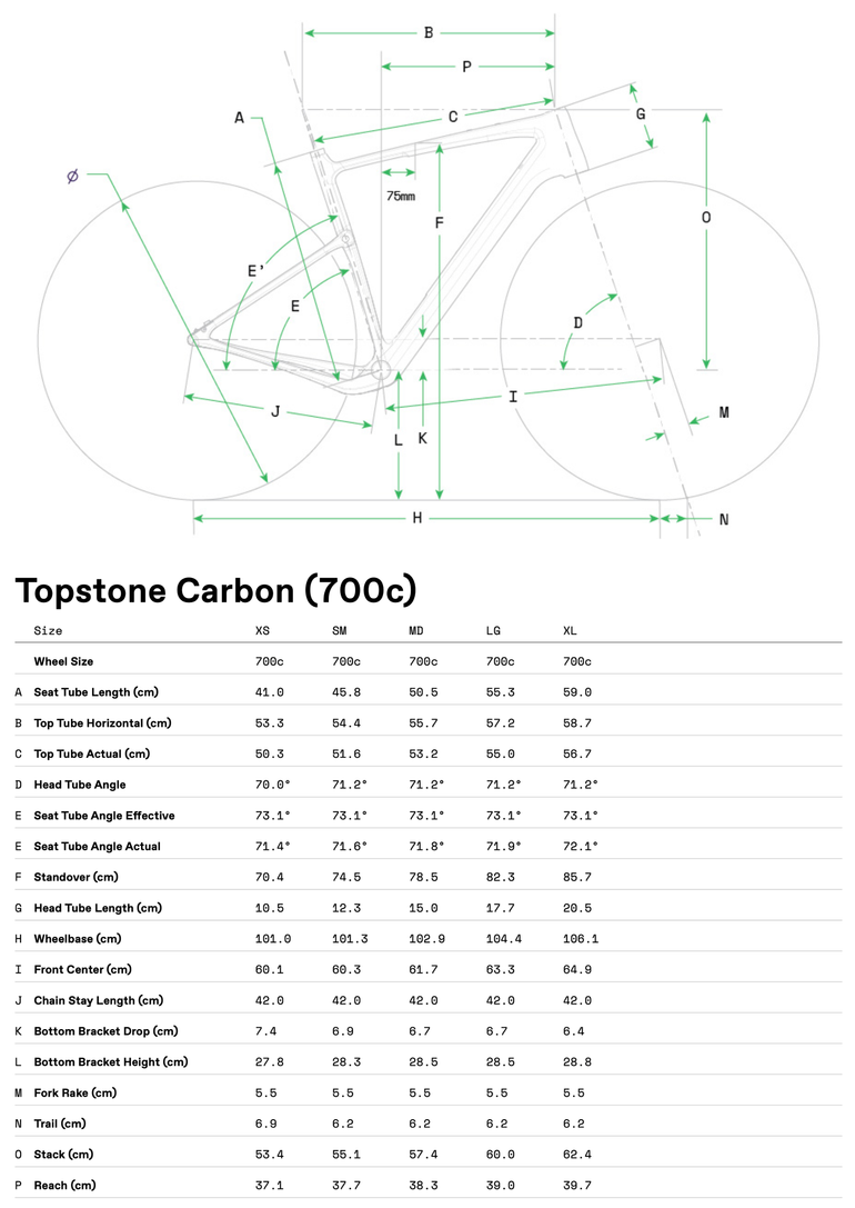 Used Cannondale Topstone Carbon 1 RLE 2022 2022 Road & Gravel, Black — image 9 of 9
