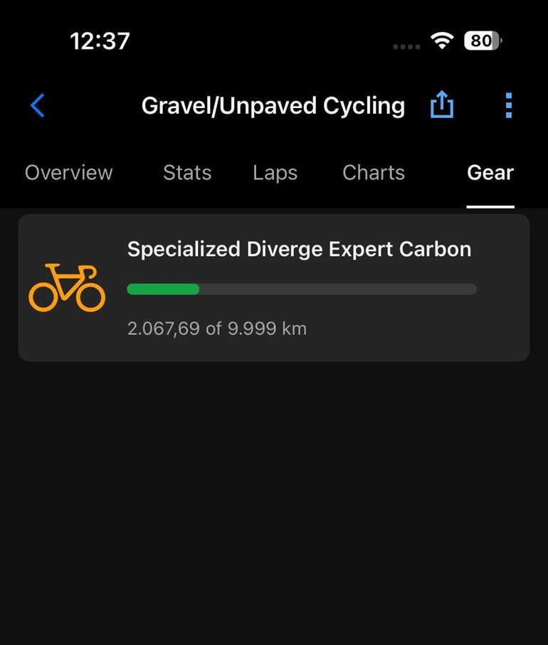 Used Specialized Diverge Expert Carbon 2022 2022 Road & Gravel — image 5 of 5