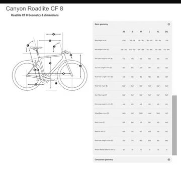 Brugt Canyon Aeroad Endurace Roadlite 2021 Road & Gravel — billede 17 af 17