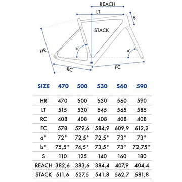Käytetty Olmo ZeroTre Disc 2020 Road & Gravel — kuva 2 / 9