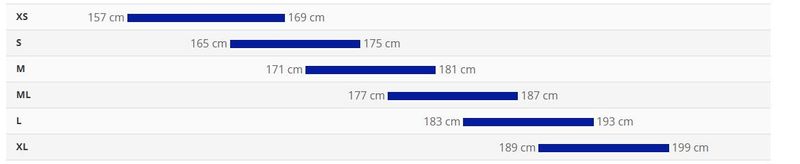 Použité Giant TCR Advanced SL Frameset Frameset 2025 Road & Gravel — obrázek 7 z 7