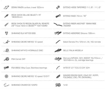 Tweedehands Dema Raven HD 2023 Mountainbike — afbeelding 4 van 6