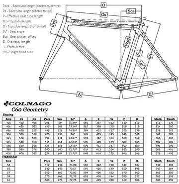 Gebrauchtes Colnago C60 2018 Road & Gravel, Schwarz — Bild 9 von 9