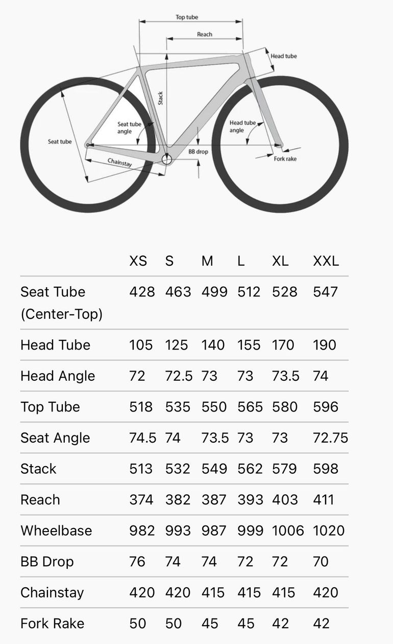 Used Ritte Esprit 2024 Road & Gravel — image 7 of 7