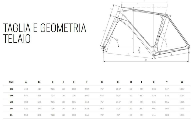 Slide 9