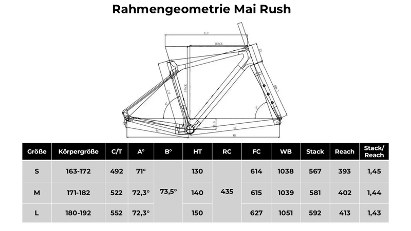 Used Mai Rush Frameset Carbon Frameset 2025 Road & Gravel, Light Gray — image 5 of 5