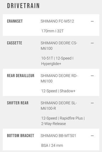 Used YT Industries Jeffsy Shimano Deore 2025 Mountainbike, Black — image 8 of 13