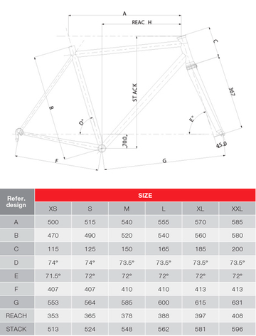 Used Dedacciai Zero25 Frameset 2018 Road & Gravel, Red — image 8 of 8