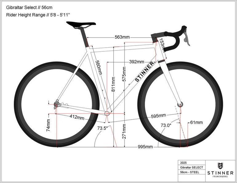 Slide 7