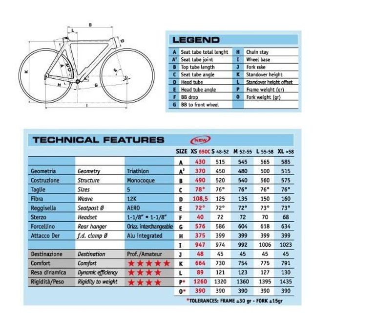 Slide 6